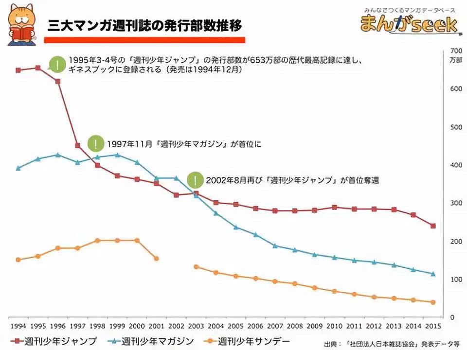一本杂志的价值,一本杂志的意义