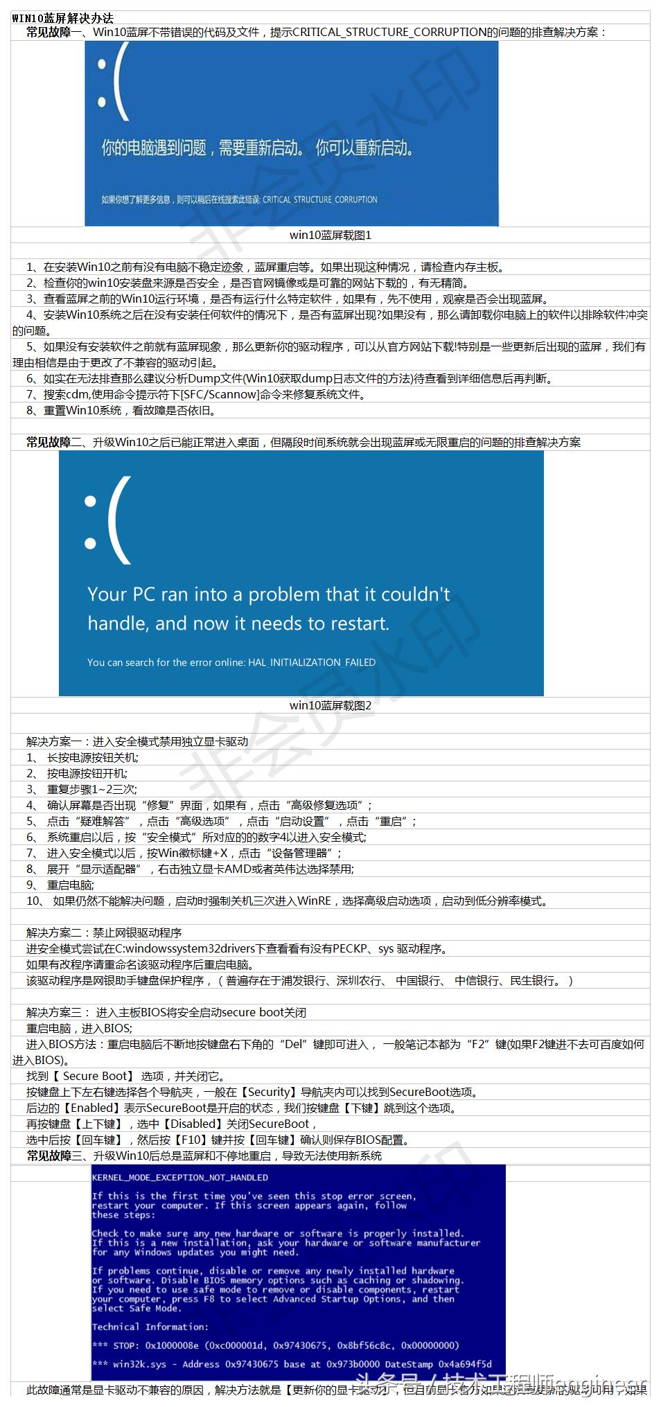 win10电脑蓝屏代码大全及解决方案,windowsxp电脑蓝屏解决方法