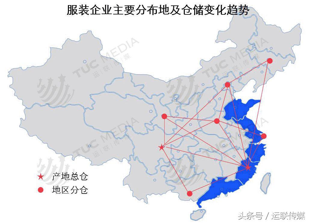 「运联研究」ZARA、安踏、春风、品骏等服装物流模式分析