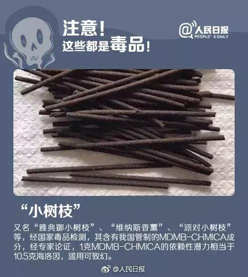 紧急提醒新型毒品蓝精灵,警惕蓝精灵毒品