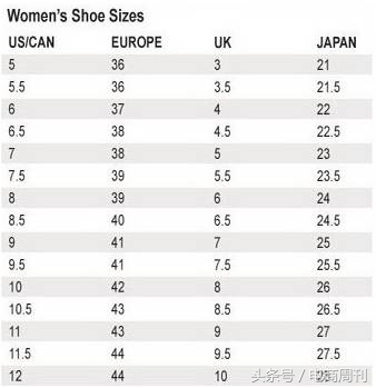 usa鞋子尺码表,美国tb鞋子尺码表