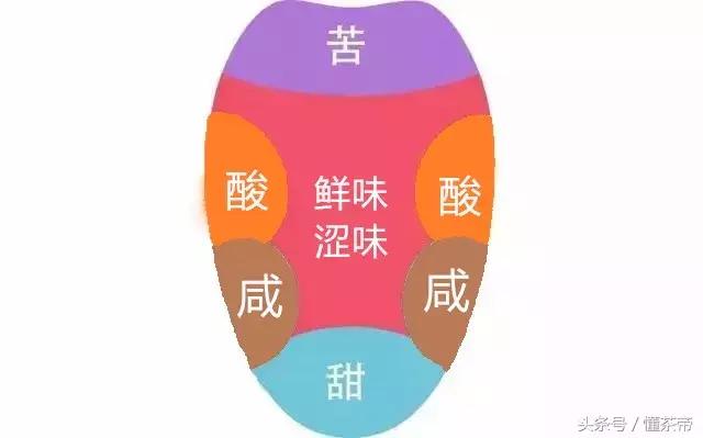 喝茶最佳温度多少,喝茶最佳温度排行榜