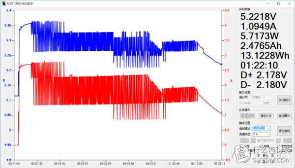 摩托罗拉motoz3测试,摩托罗拉motoz3开箱