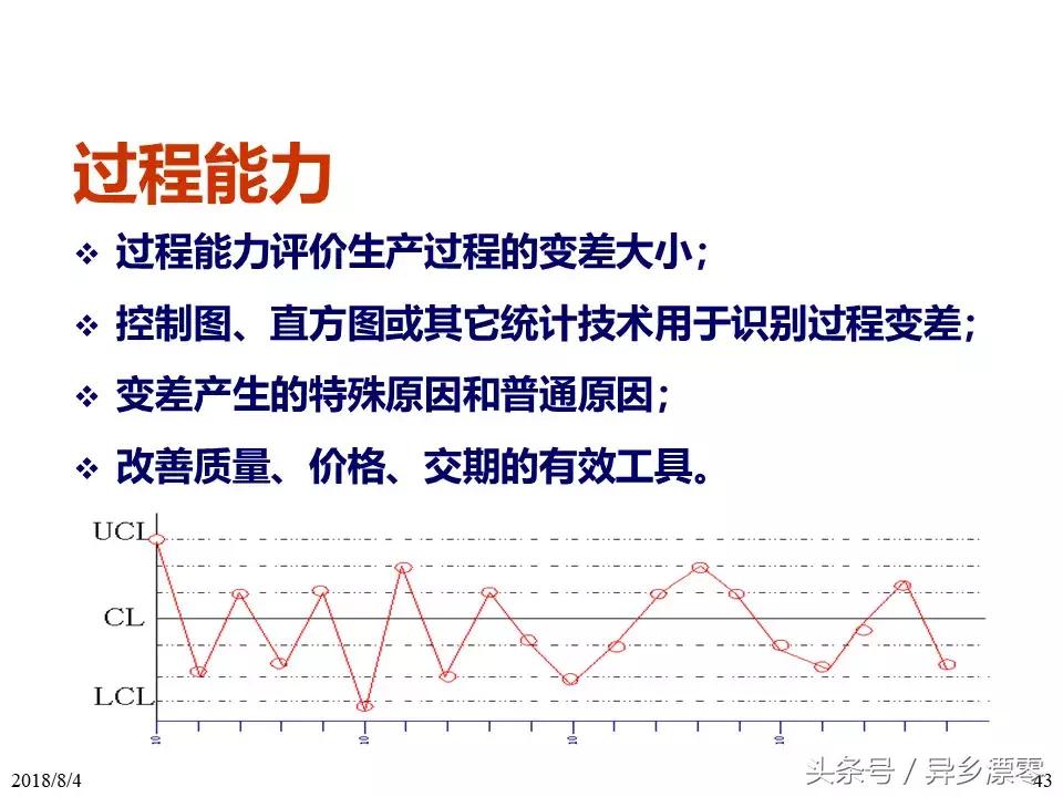 工厂pe技术员教程,工厂PE工程师学习资料