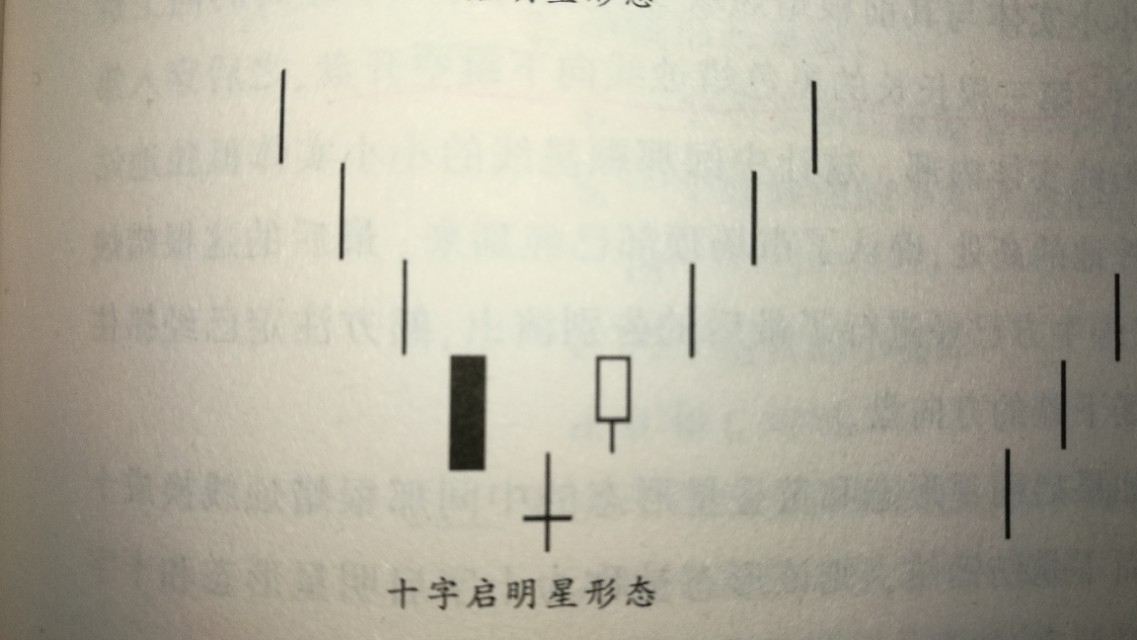 k线教学视频教程全集,k线教程