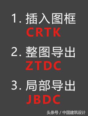 天正建筑标注尺寸快捷键,天正建筑转t3的快捷键