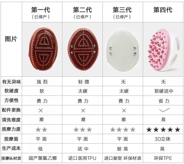 脂肪小腿如何在一个星期内变瘦,坚持10天暴瘦小腿