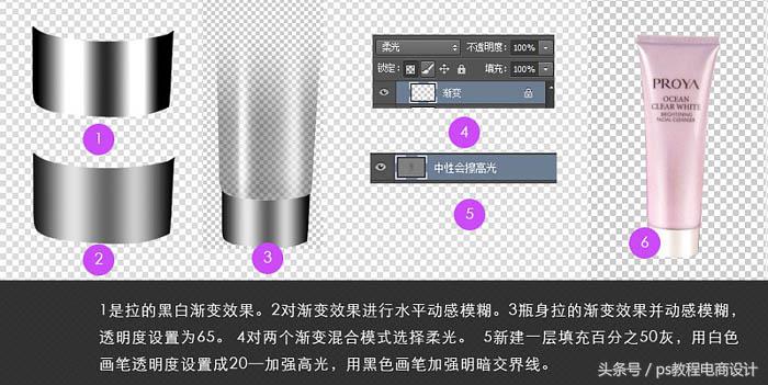ps电商banner设计3套,ps促销banner教程