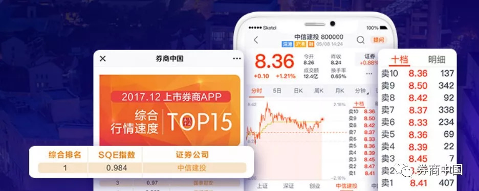 券商app比较好用,券商app有哪些