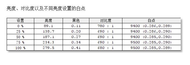 施华洛世奇2021限量版的6399 (施华洛世奇cl8x25评测)