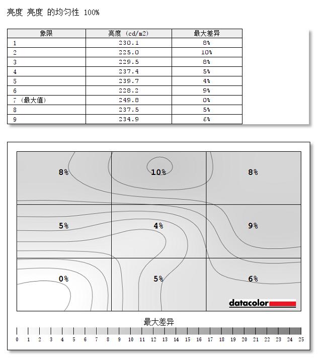 施华洛世奇2021限量版的6399 (施华洛世奇cl8x25评测)