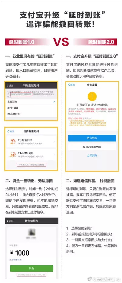 支付宝转账怎么撤回功能详解,支付宝转账怎么快速撤回