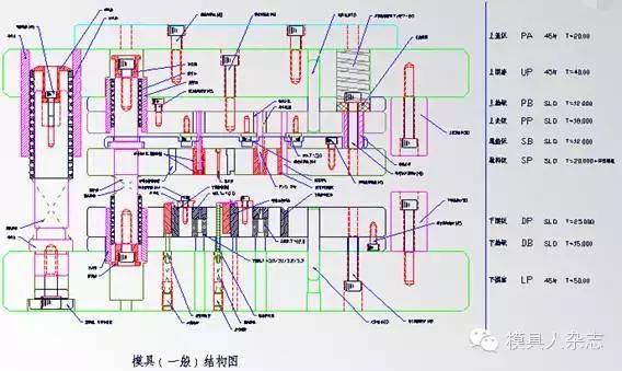 冲压卷圆模具结构图解,冲压模具的基本结构