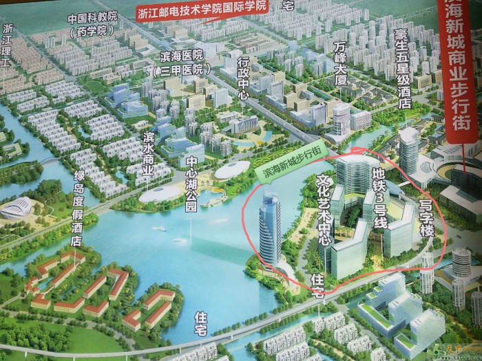 绍兴滨海新区未来房价,绍兴的未来