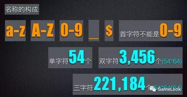 微信h5游戏详细介绍,微信h5小游戏怎么做