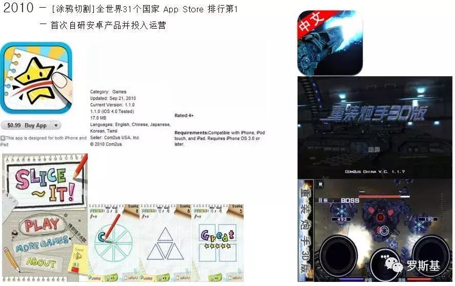com2us出品的单机游戏,韩国游戏公司Com2us