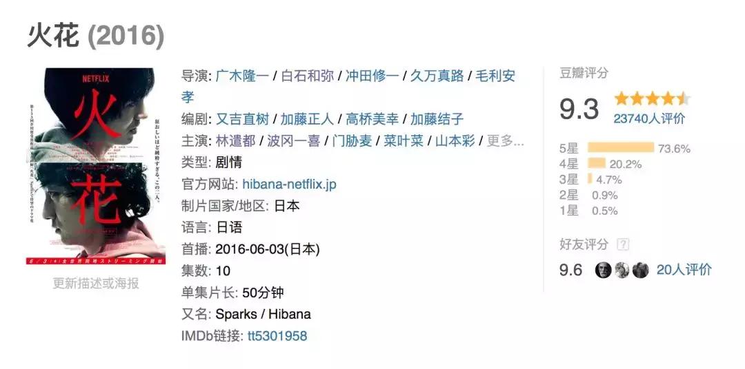 这是今年第一部让少女们放声痛哭的纯爱剧