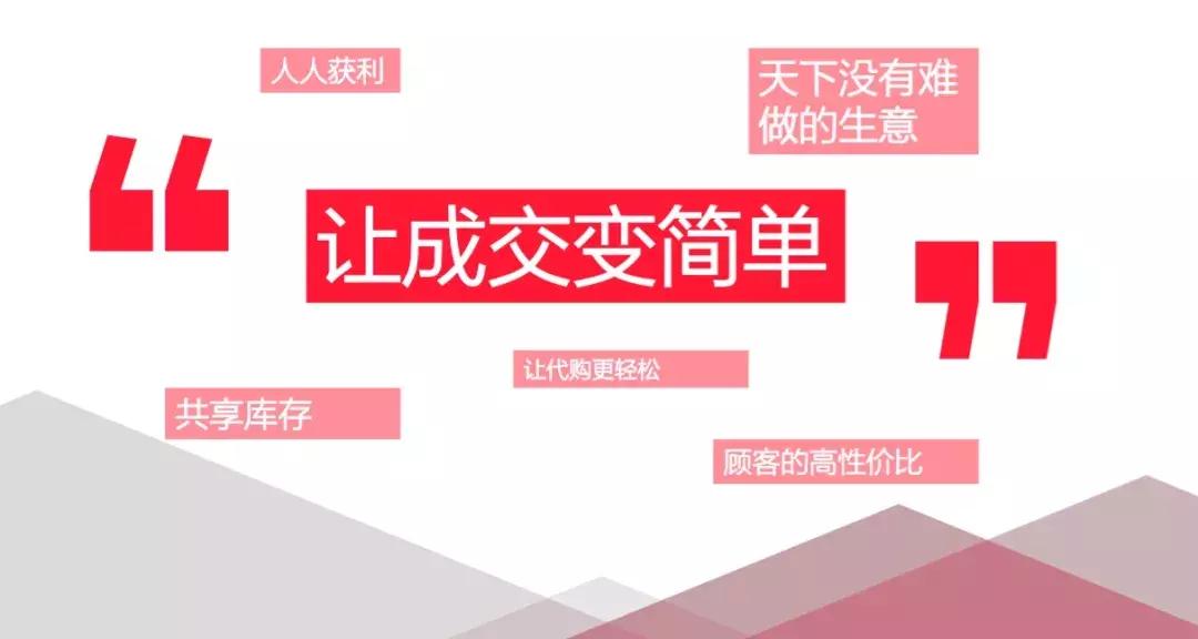 爱库存平台免费吗,爱库存平台东西是正品吗