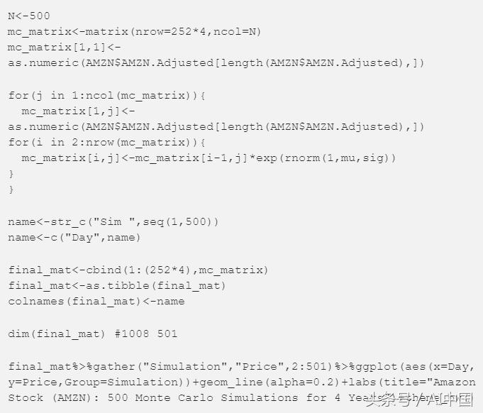 r语言股票收益率预测,统计学r语言