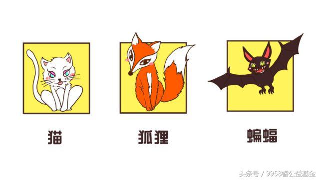 睿趣百科｜如何鉴别被猫狗咬伤后是否患上狂犬病