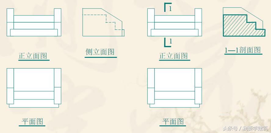 建筑识图与构造第二版识图题,建筑断面图和剖面图的区别