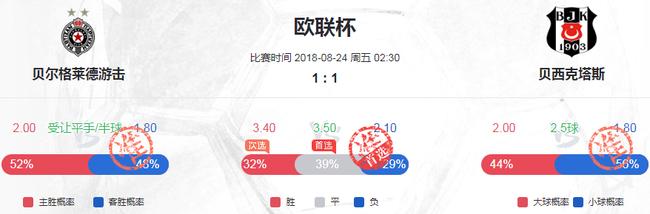 平赔杀手！小炮周四连抓精准高赔周五德甲回归