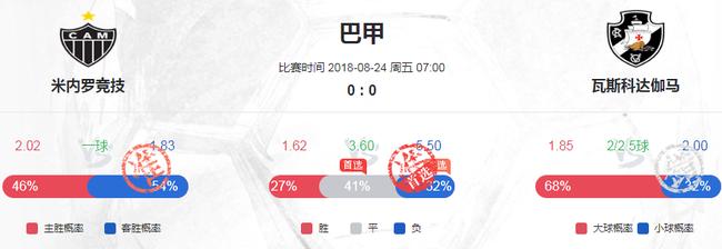 平赔杀手！小炮周四连抓精准高赔周五德甲回归