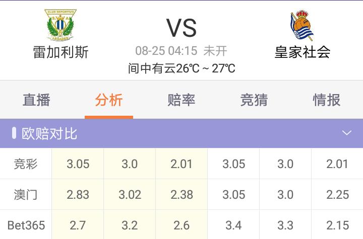 刺猬足彩824三串一：西布罗姆客场抢三分莱加内斯主场博一胜
