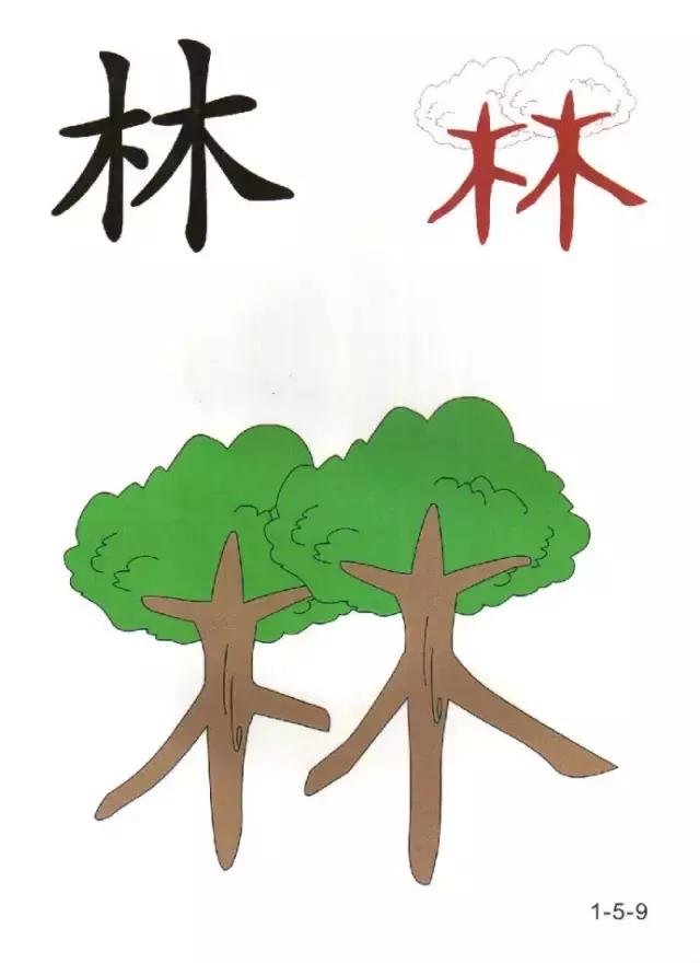 教一年级孩子快速识字的方法,6岁儿童识字认字学习视频