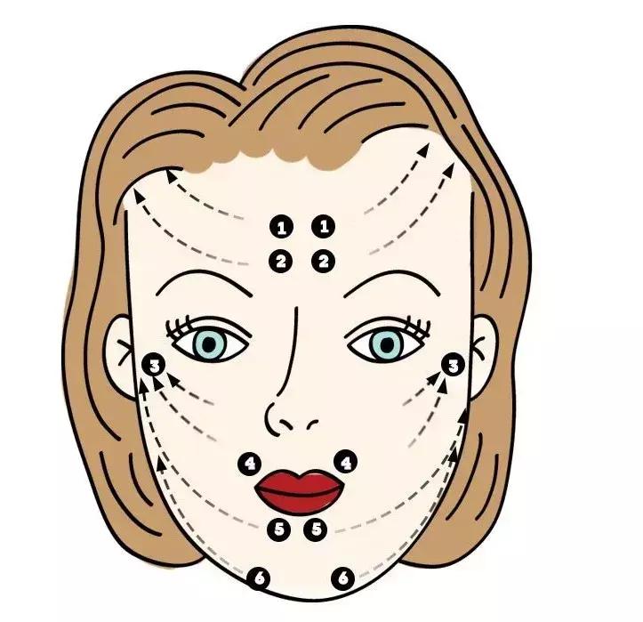 小p老师眼部按摩手法教程,小p老师现场教学