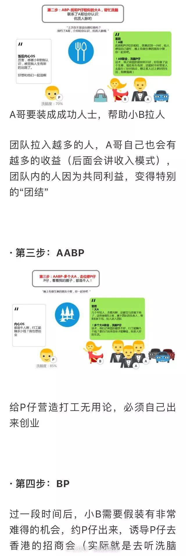 明昇集团靠谱吗,明昇集团