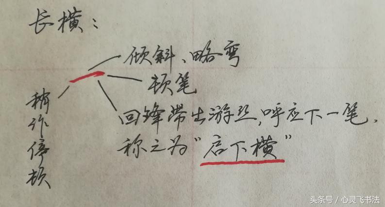 行楷中的撇横连笔口诀,行楷字体快速入门