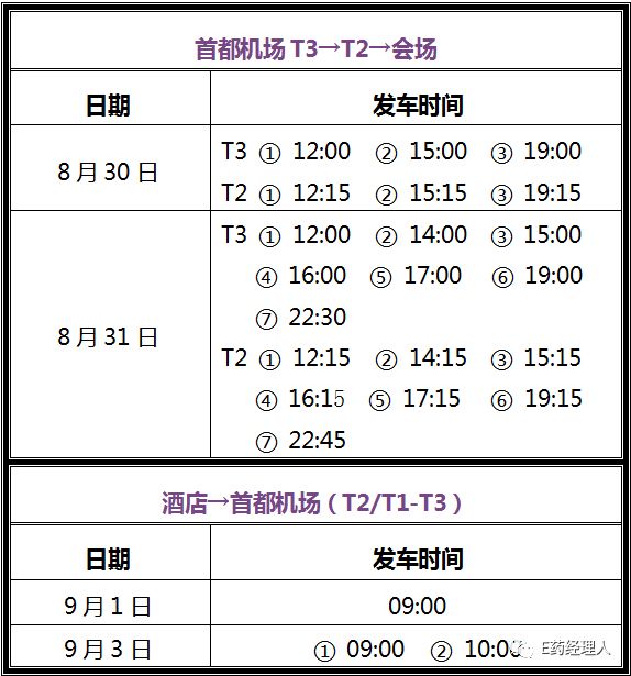 谁能叱咤医药行业？这颗“微解药”让你快速上位！