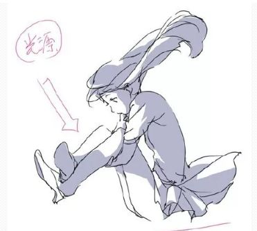 萌新画手接稿平台推荐,绘画萌新要先画什么才好呢