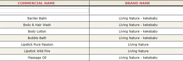 最新婴幼儿洗护用品评测,优质儿童洗护产品亲测