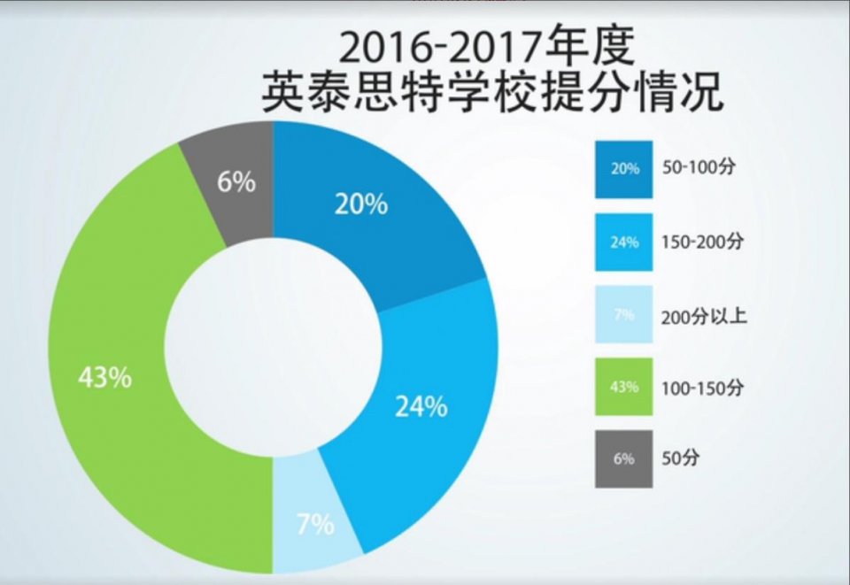 陕西高考教父,陕西高考教父是谁