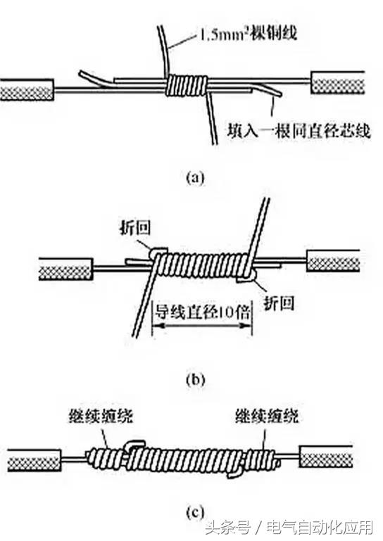 电线接头绝缘做法,电线接头接法及绝缘方法