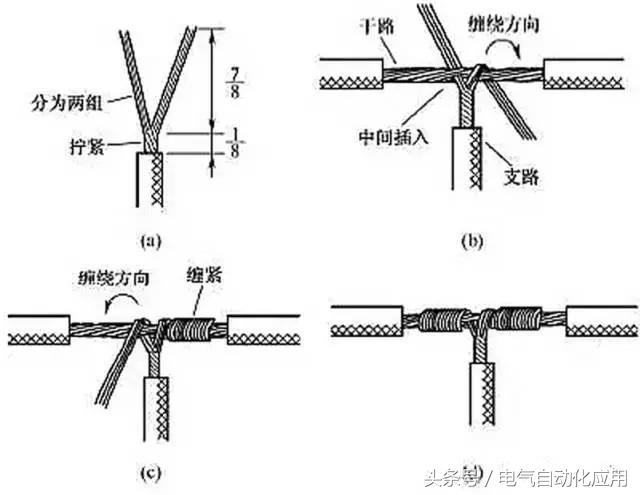 电线接头绝缘做法,电线接头接法及绝缘方法