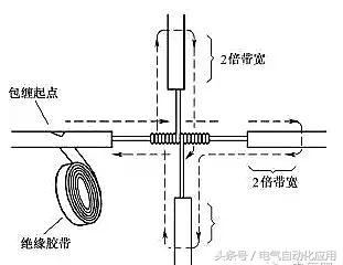 电线接头绝缘做法,电线接头接法及绝缘方法
