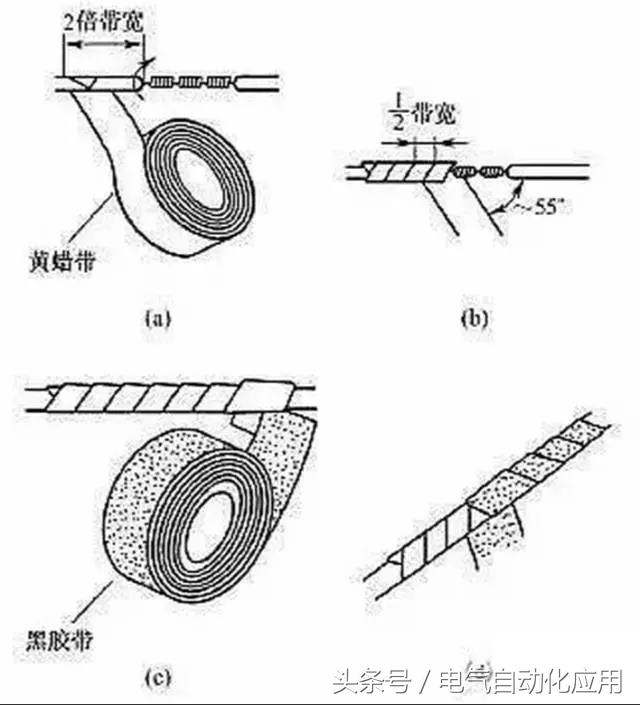 电线接头绝缘做法,电线接头接法及绝缘方法
