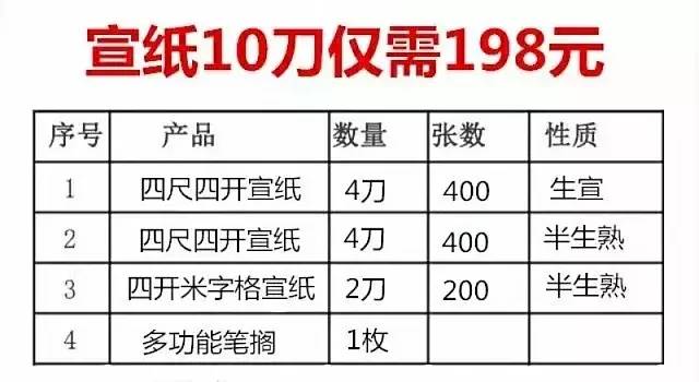 夏末清仓全场9块9,夏末特价清仓