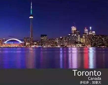 全球值得去的城市,全球今生一定要去的100个城市