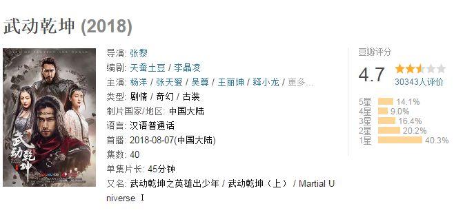 摸着良心说话是贬义吗,武动乾坤有新消息了吗