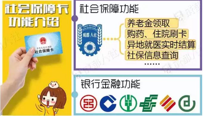 小孩的新社保卡怎么办,小朋友社保卡怎么领取