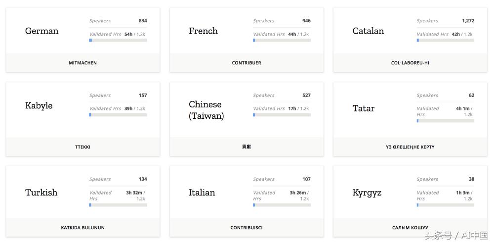 youtubeapi鎺ュ彛,youtubeapi
