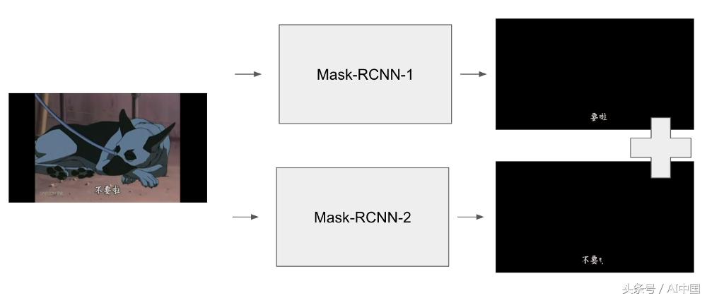 youtubeapi鎺ュ彛,youtubeapi