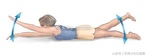 运动康复学治疗腰间盘突出,运动康复腰椎间盘突出