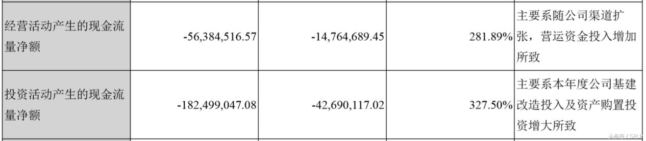 迈克生物检测,迈克生物检测结果