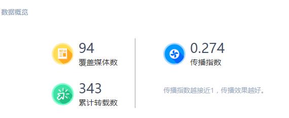 21岁女孩瘦50斤变成植物人,21岁的女孩减肥暴瘦五十七斤