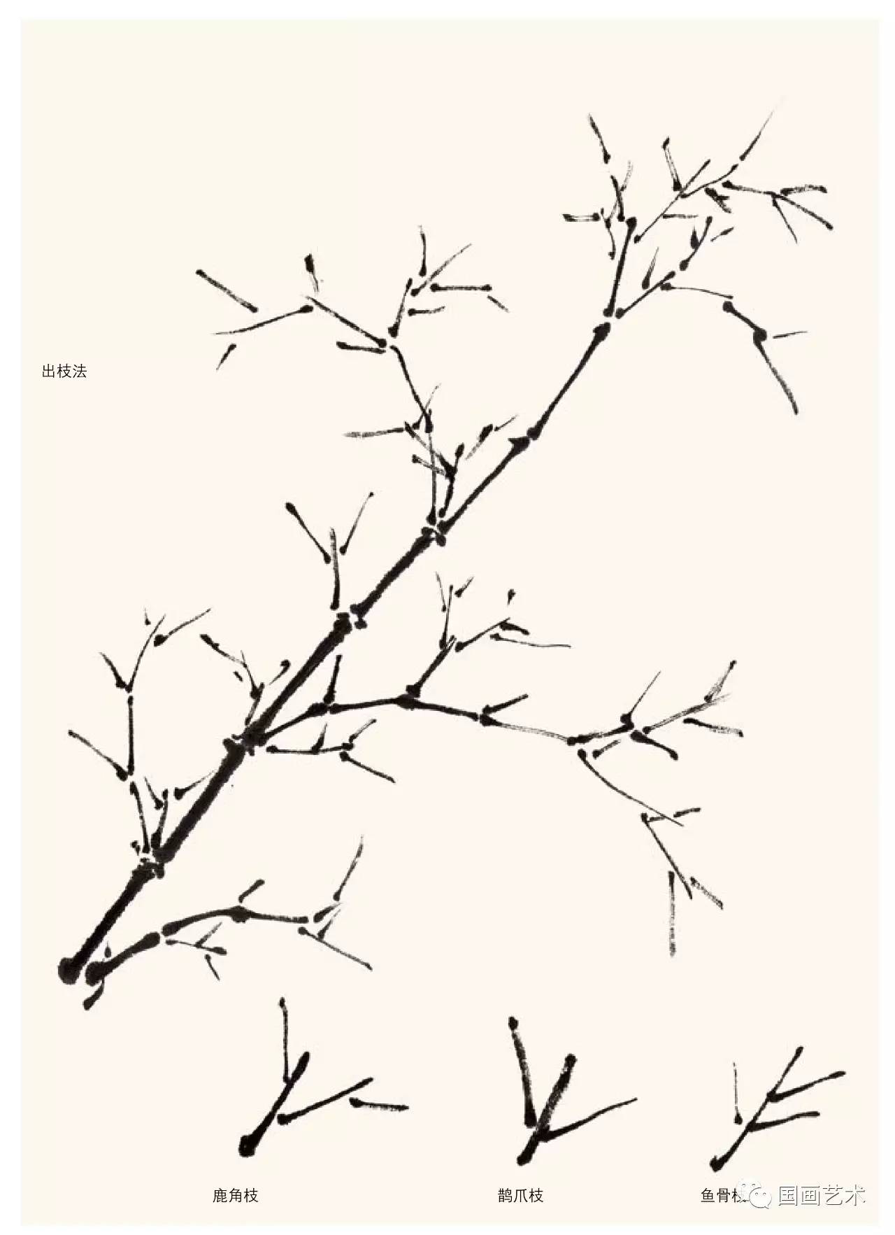 名家画竹子的技法,名家画竹子的简单画法